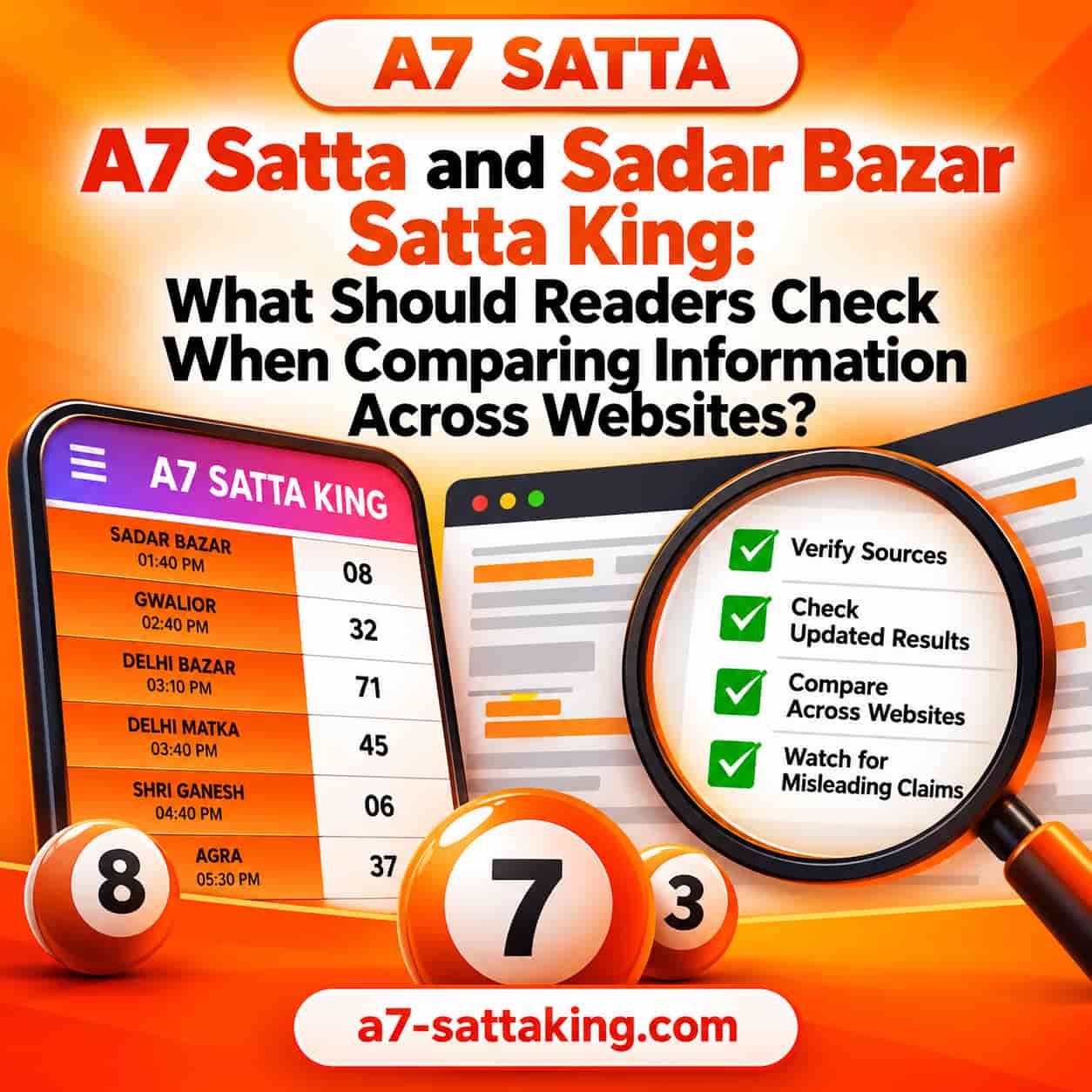 A7 Satta and Sadar Bazar Satta King: What Should Readers Check When Comparing Information Across Websites?